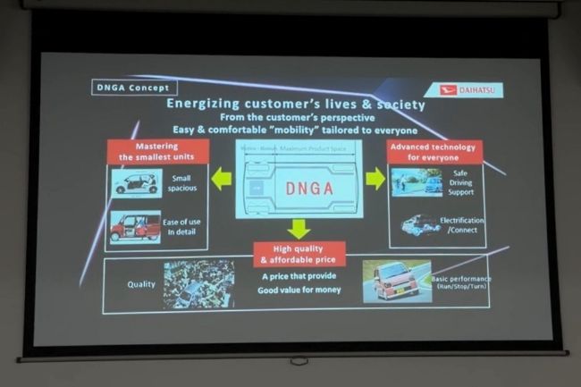 Teknologi Daihatsu Rocky e-Smart Hybrid 