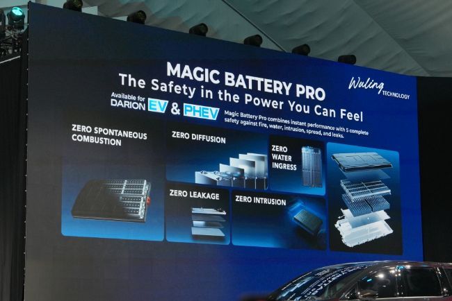 Wuling Cortez Darion