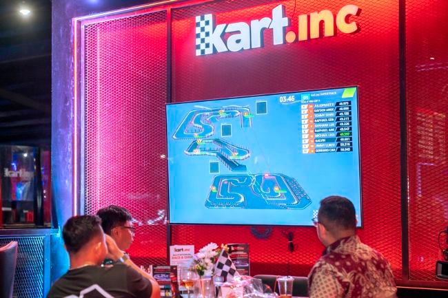 Kart.Inc PIK 2