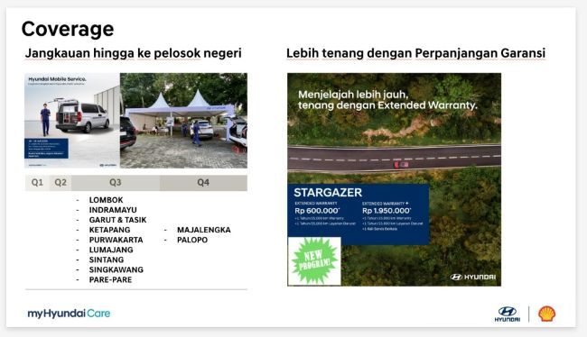 Hyundai Extended Warranty