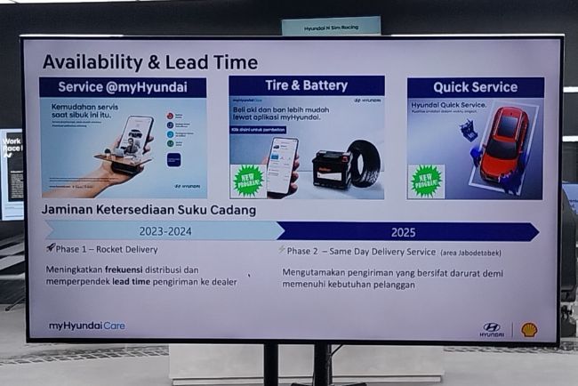 Hyundai Extended Warranty