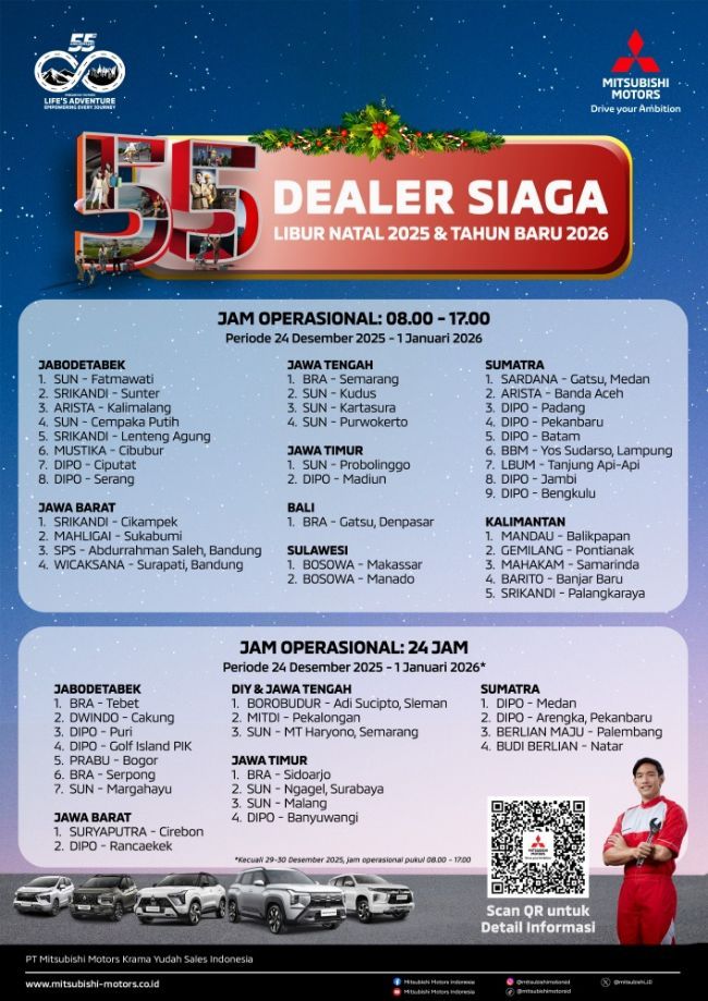 Daftar Dealer Siaga Mitsubishi