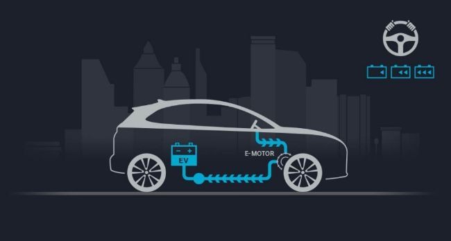 Hyundai Kona Electric