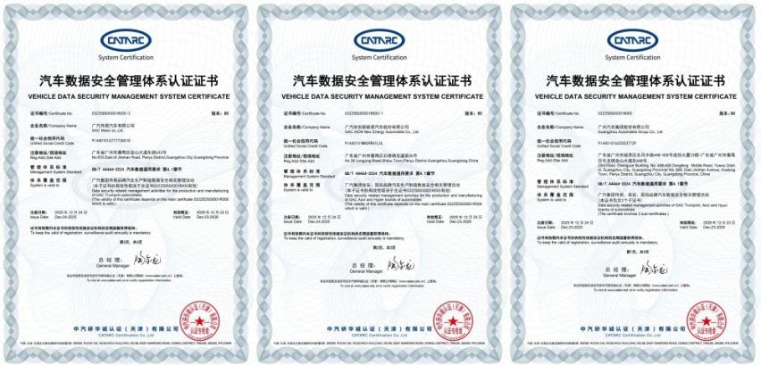 Sertifikasi Keamanan Kendaraan GAC Aion