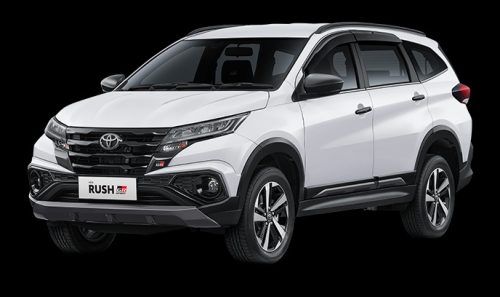 Ini Line-Up Small SUV Yang Tetap Jadi Primadona Tahun 2026