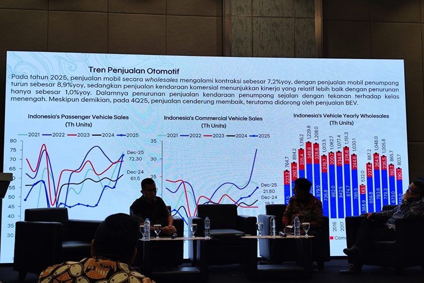 Diskusi ICMS IIMS 2026 