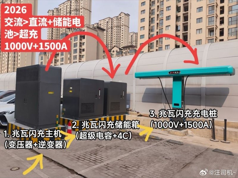 BYD Megawatt Flash Charging Pile