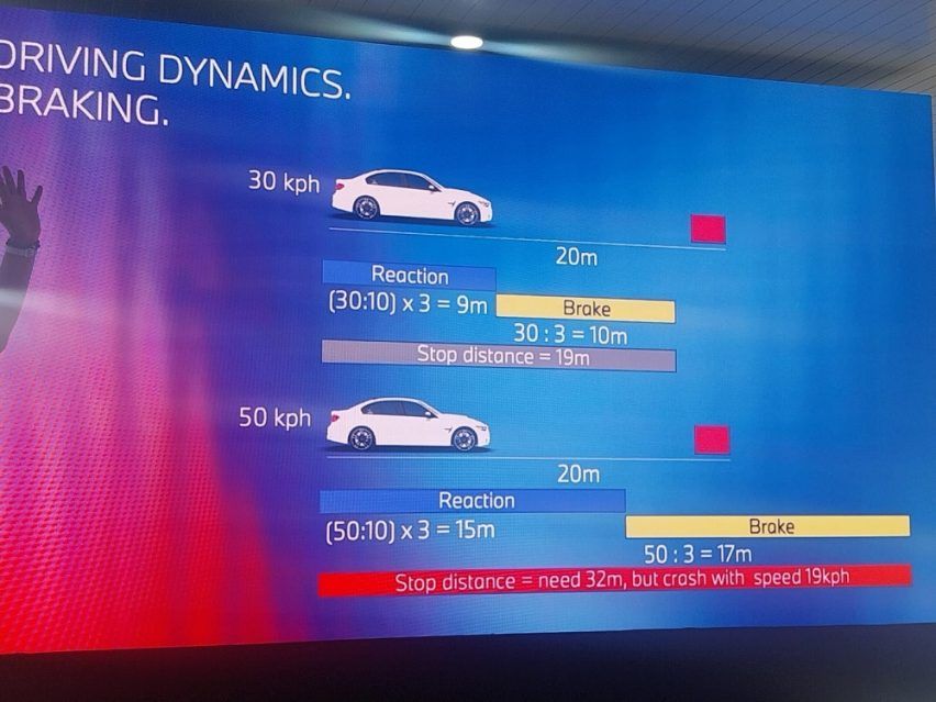 BMW Safety Driving Masterclass