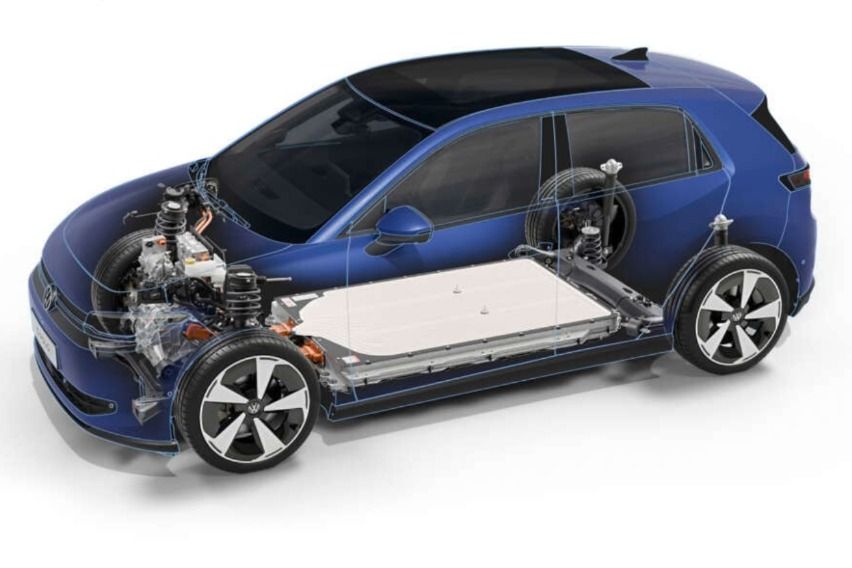 Volkswagen ID Polo
