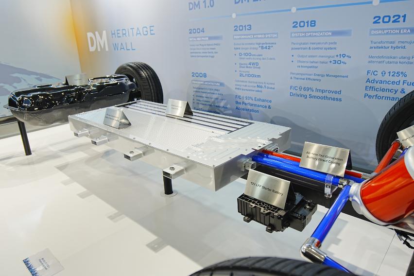 platform BYD M6 DM