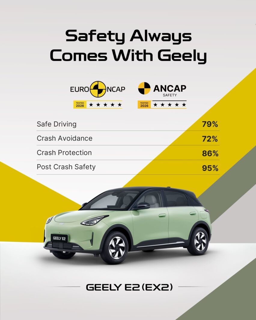 Geely EX2